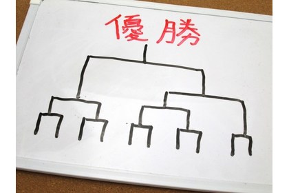 s-優勝